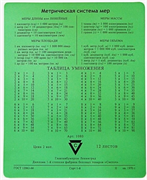 Коврик CBR CMP 024 Arithmetic 7534